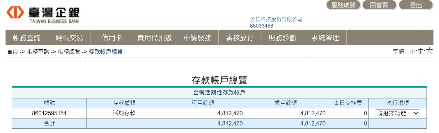 最新消息