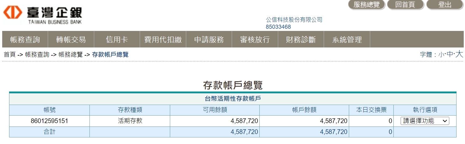 最新消息